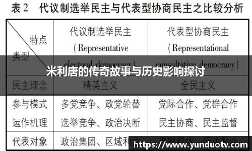 米利唐的传奇故事与历史影响探讨