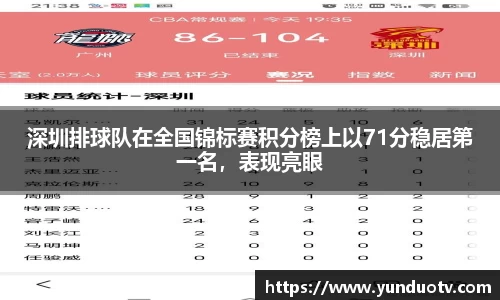 完美体育APP